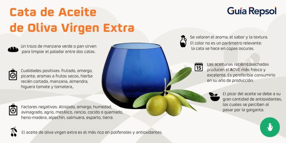 como catar un aceite de oliva romero verde tienda online comprar aove premium